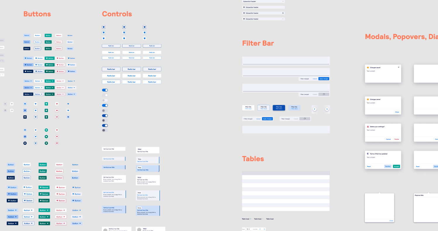 A screengrab showing the design tool Figma and several components designed as templates